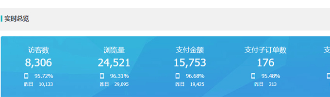 淘宝千人千面补单