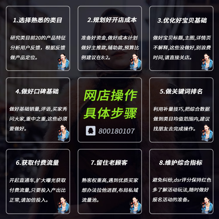 淘宝店铺推广的技巧跟方法